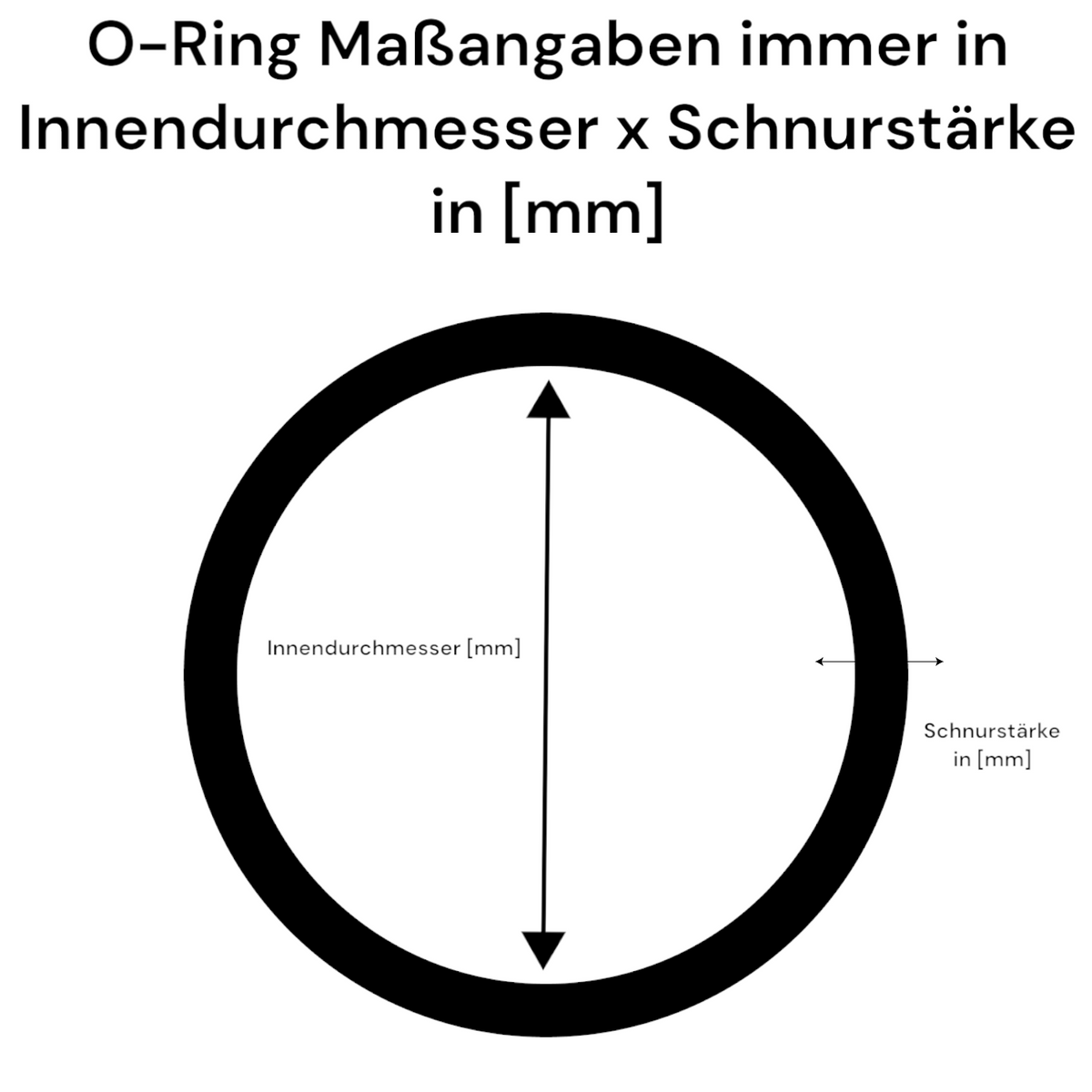 O-Ring 139X3 EPDM 70